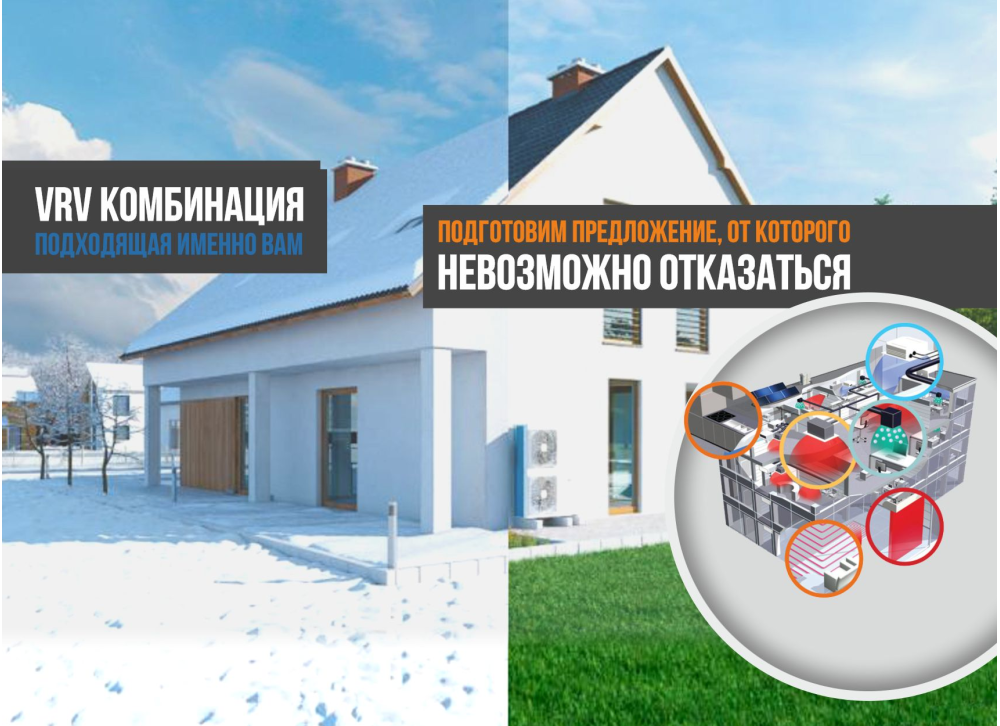 VRV Система